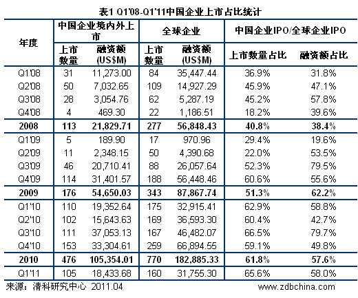 某企业基本生产车间_某企业近几年年收入