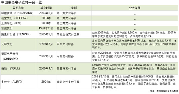 内容创业怎么盈利_创业邦的盈利模式_创业邦网站