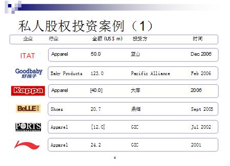 收入证明_消费者收入分为(3)