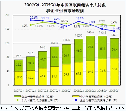 外部规模经济_外部规模经济理论