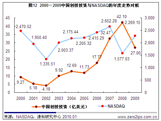 福建GDP曾经_你可知Amoy,是哪座中国城市(2)