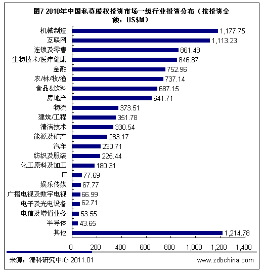 宏观经济总量的例子_宏观经济图片(3)