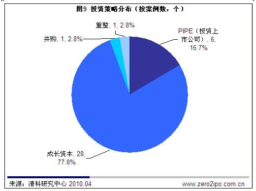 控制经济中货币总量的手段_数字货币图片(3)