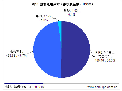 控制经济中货币总量的手段_数字货币图片(3)